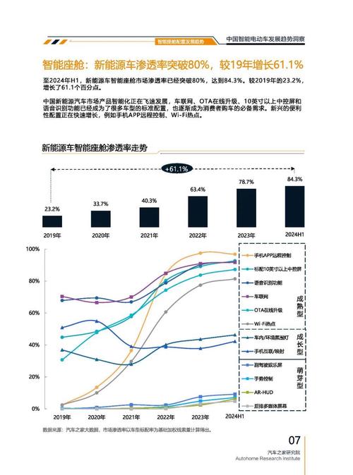 深圳213起亚对未来市场的预测，名爵汽车品牌文化的传播